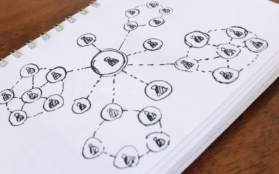 Le Networking d’Affaires avec BNI : Une Stratégie Gagnante pour les Entrepreneurs Engagés !